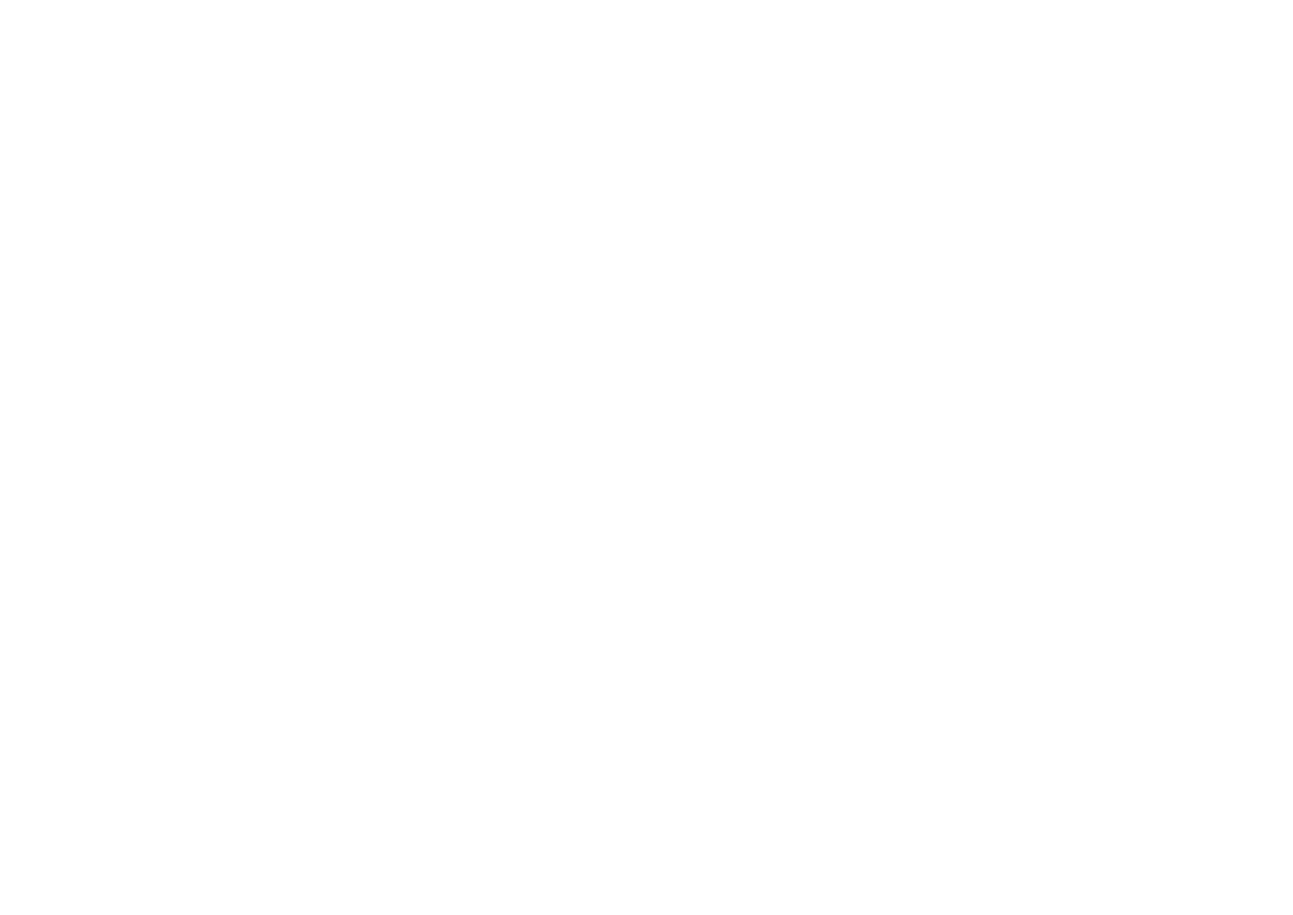 ISFA